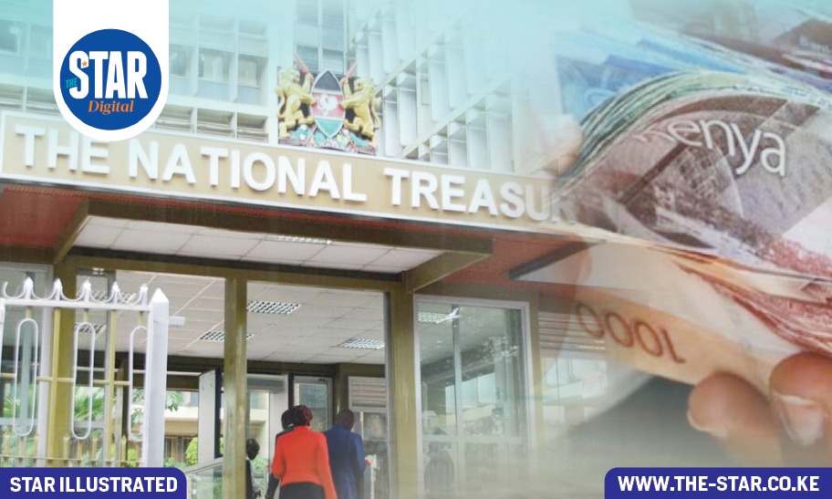 Bottom 10 counties in receiving devolution cash