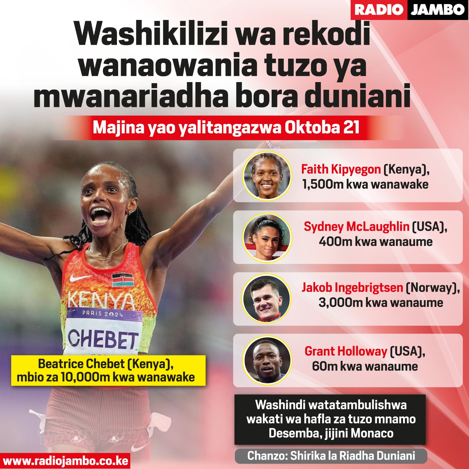 Kipyegon, Chebet na washikilizi wengine wa rekodi wanaowania tuzo ya mwanariadha bora duniani