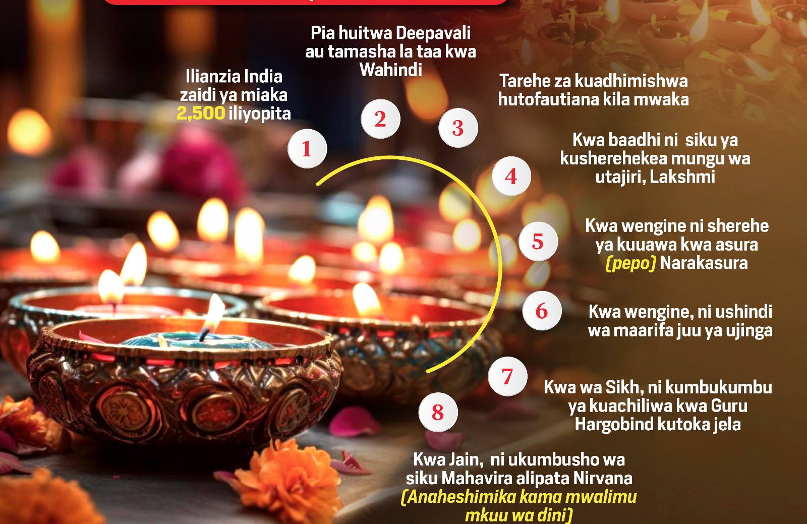 Fahamu dhima ya sherehe za Diwali