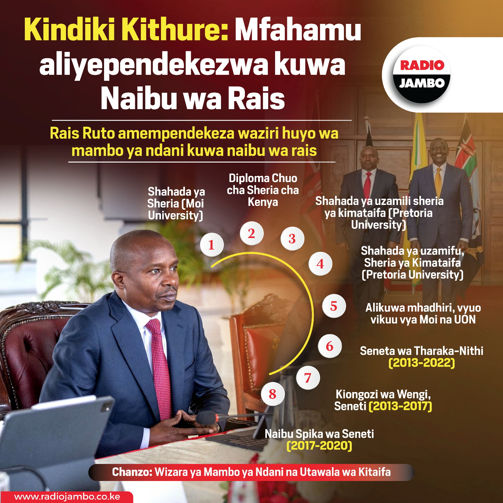 Kindiki Kithure: Mfahamu naibu rais mteule wa Kenya