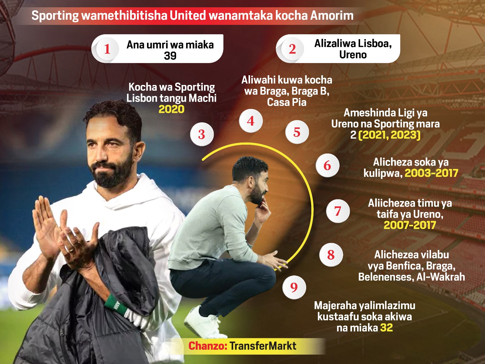 Ruben Amorim: Mfahamu zaidi kocha atakayechukua mikoba ya Erik ten Hag katika Man United