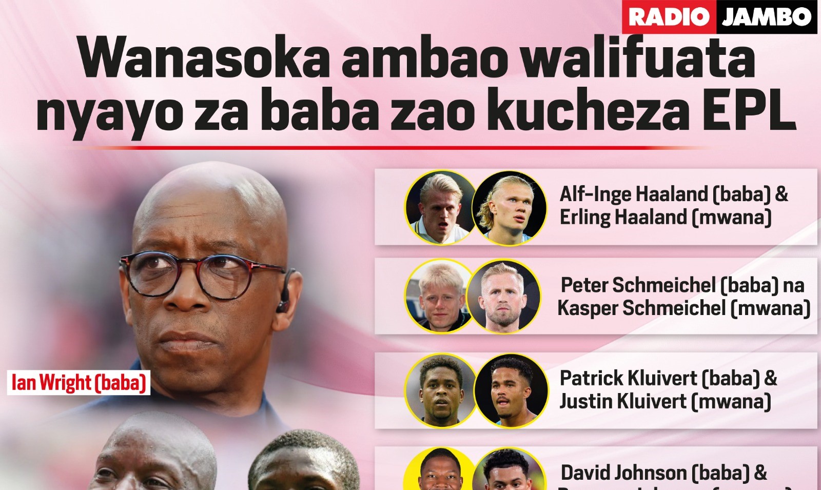 Wanasoka ambao walifuata nyayo za baba zao kucheza katika ligi ya EPL