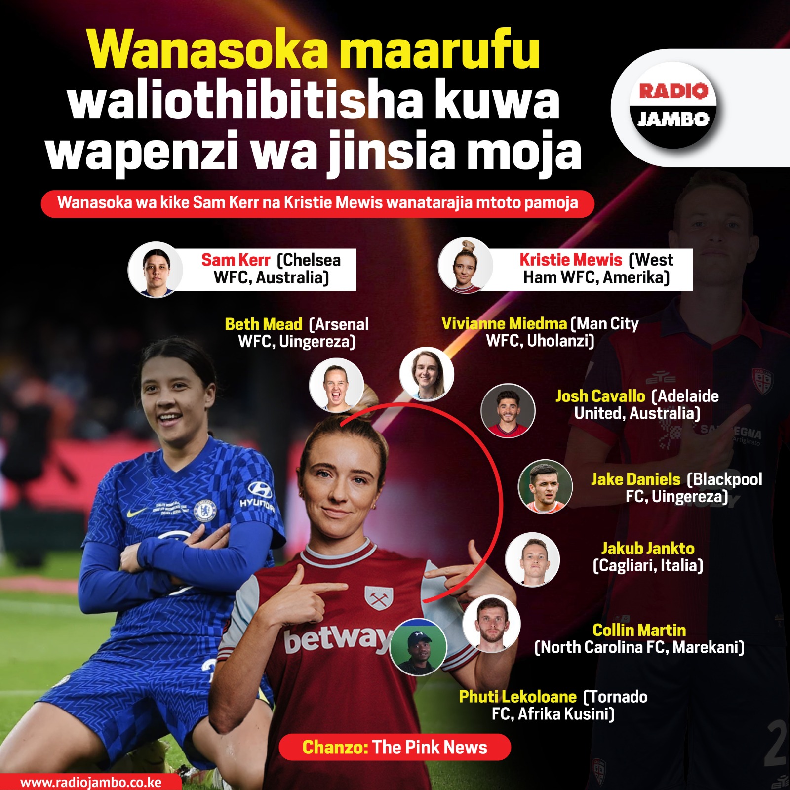 Wanasoka maarufu waliothibitisha kuwa wapenzi wa jinsia moja