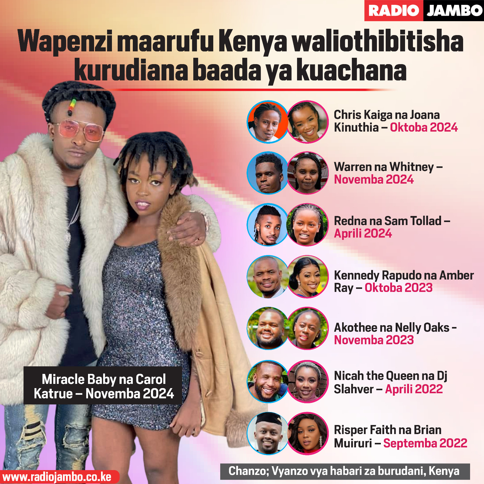 Wapenzi maarufu Kenya waliothibitisha kurudiana baada ya kuachana kwa muda