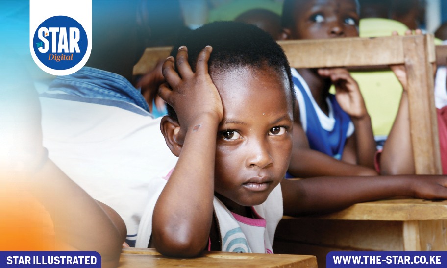 Children deprived in education dimension: top 10 counties