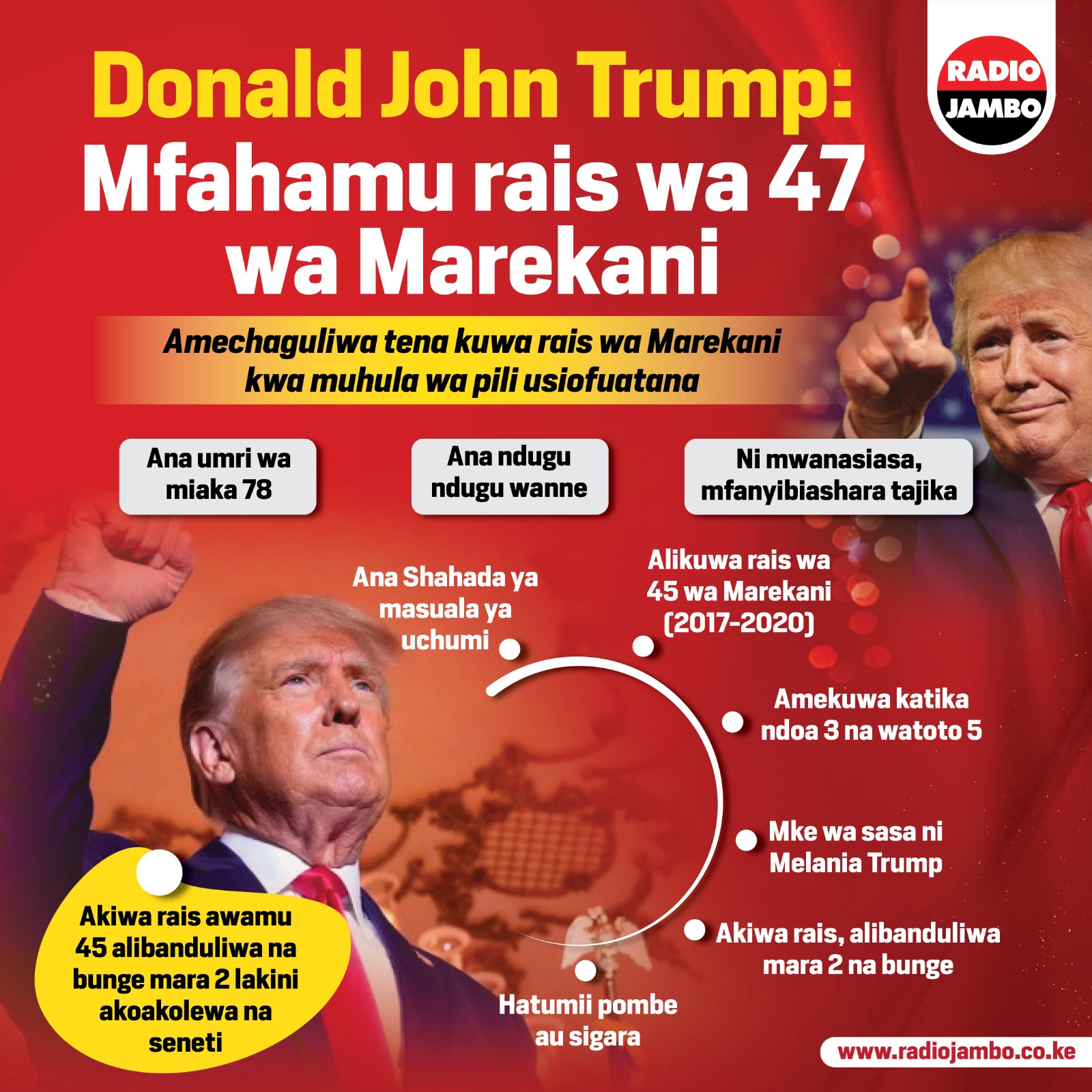 Donald John Trump: Mfahamu rais wa 47 wa nchi ya Marekani