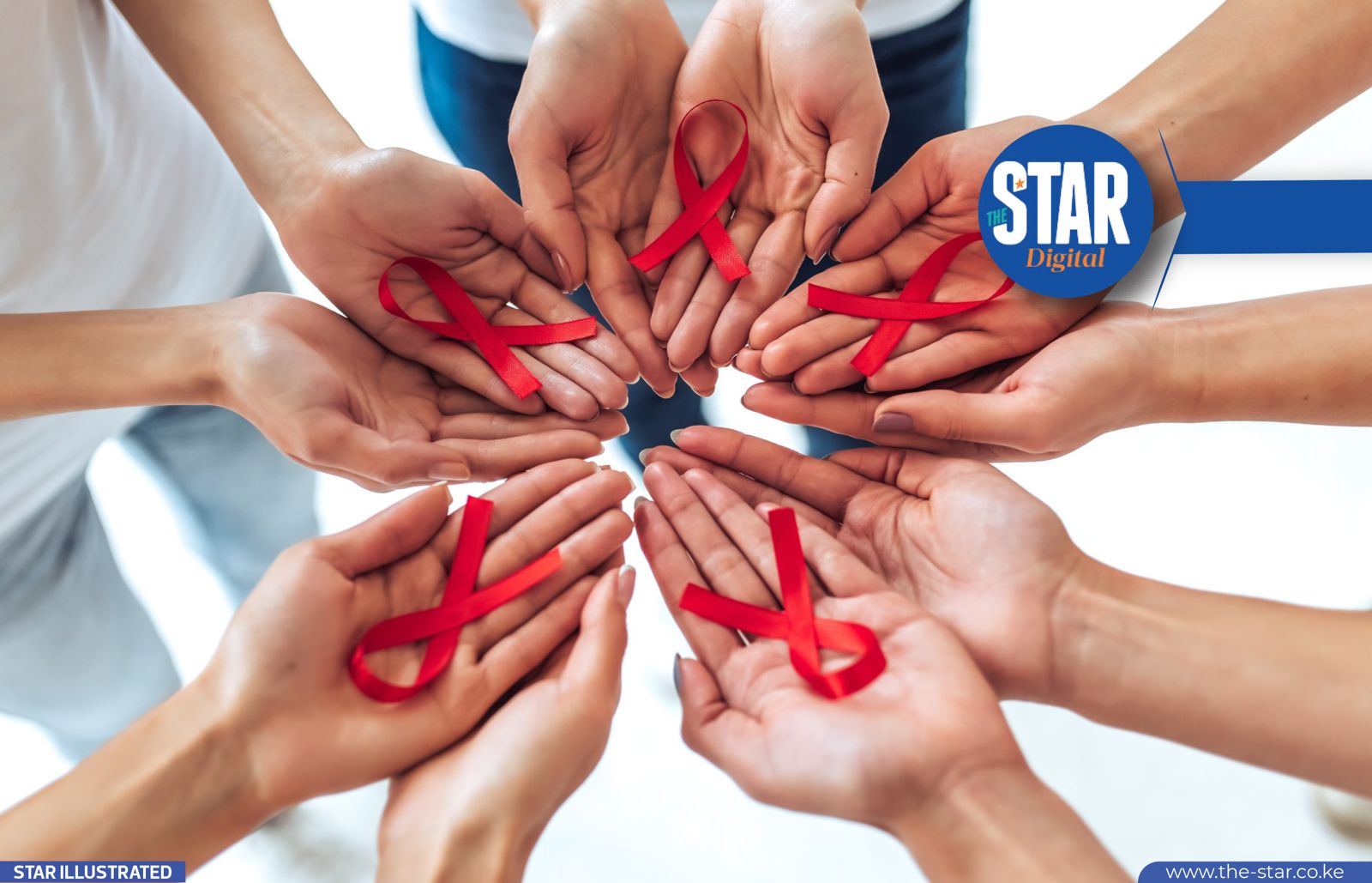 New HIV infections in 2023: Top 10 counties