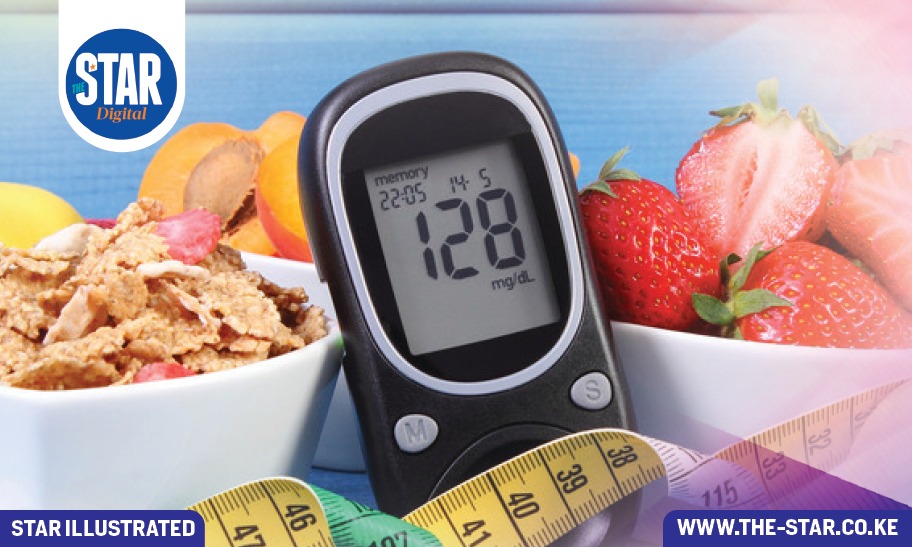 Understanding World Diabetes Day