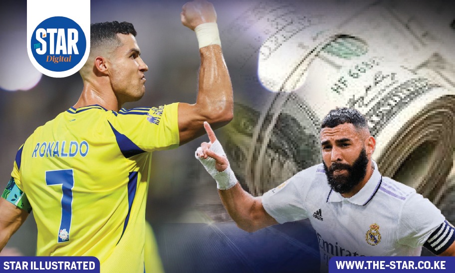The highest paid footballers in the world in 2024