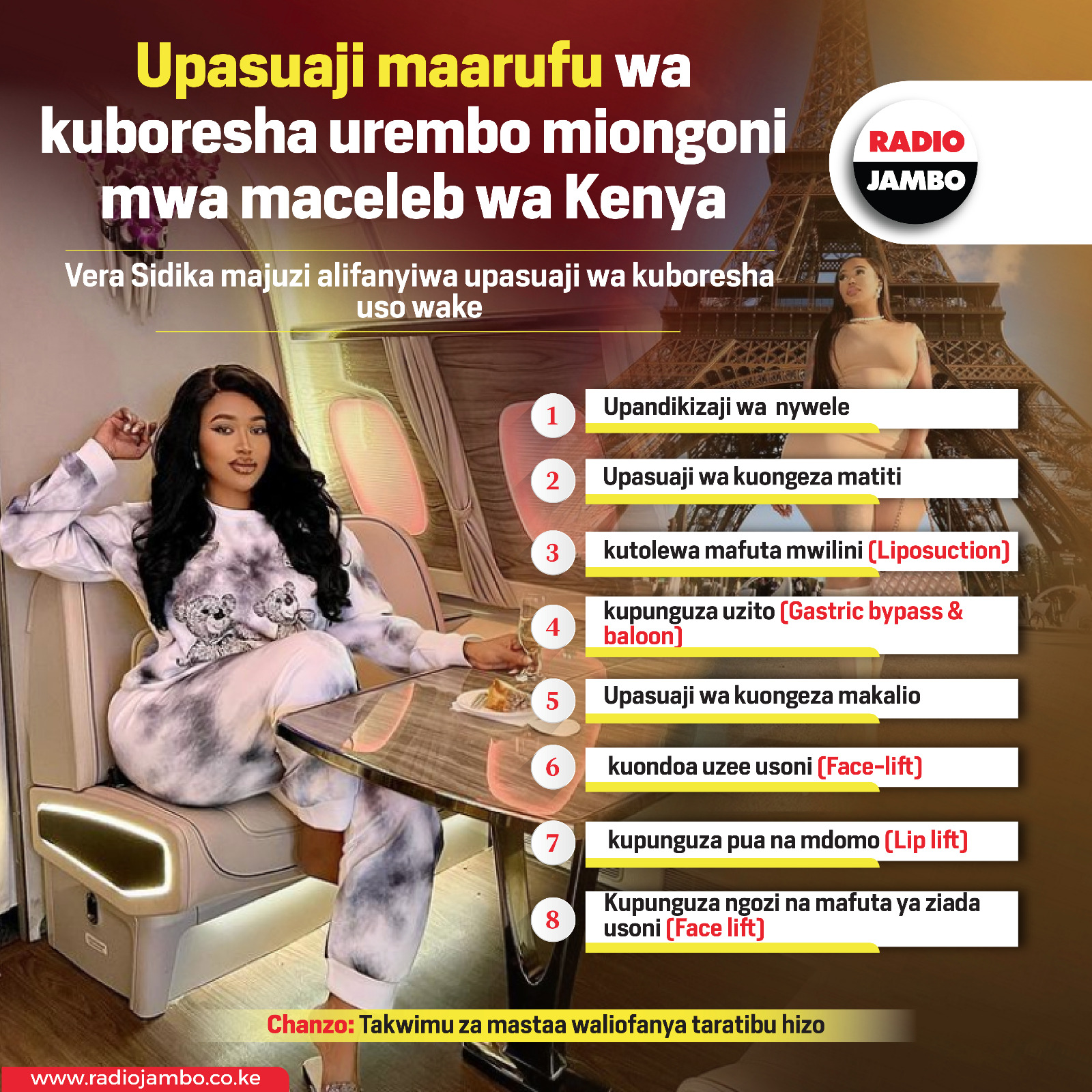 Upasuaji maarufu wa kuboresha urembo miongoni mwa maceleb wa Kenya