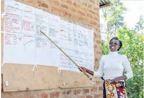 Group-based learning improves farmers’ income in Asal counties