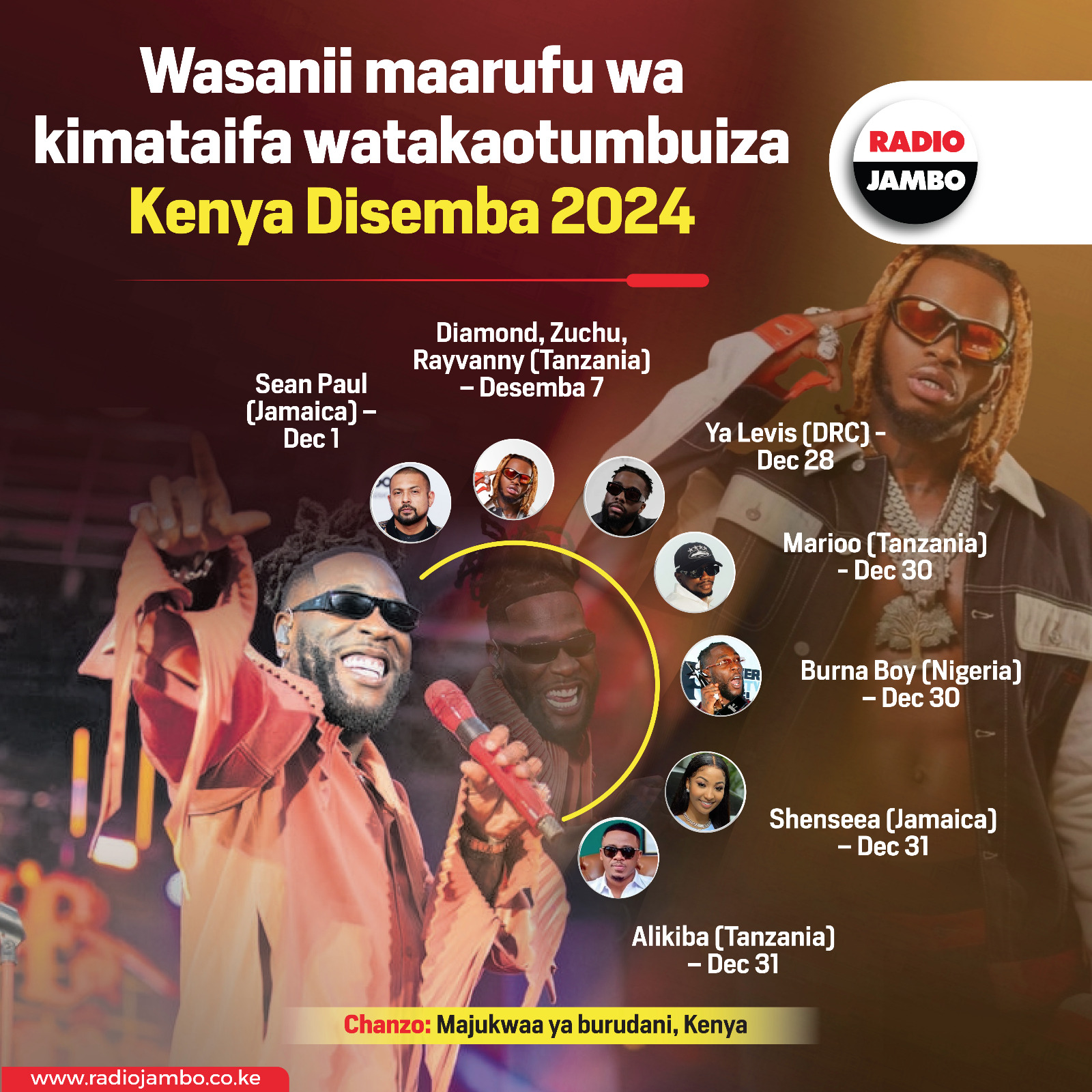 Wafahamu wasanii maarufu wa kimataifa ambao watatumbuiza nchini Kenya mwezi ujao wa Disemba