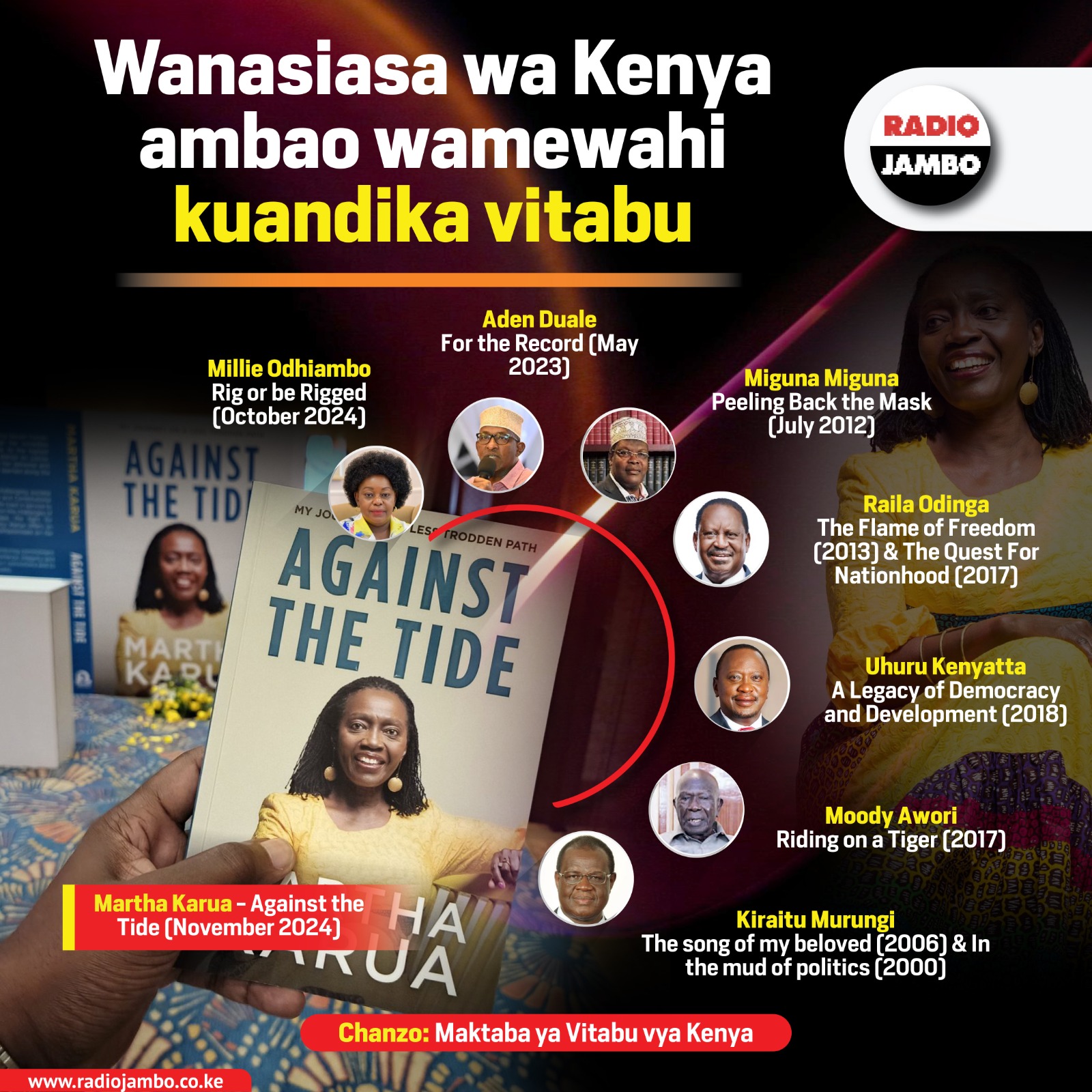 Wafahamu wanasiasa wa Kenya ambao wamewahi kuandika vitabu