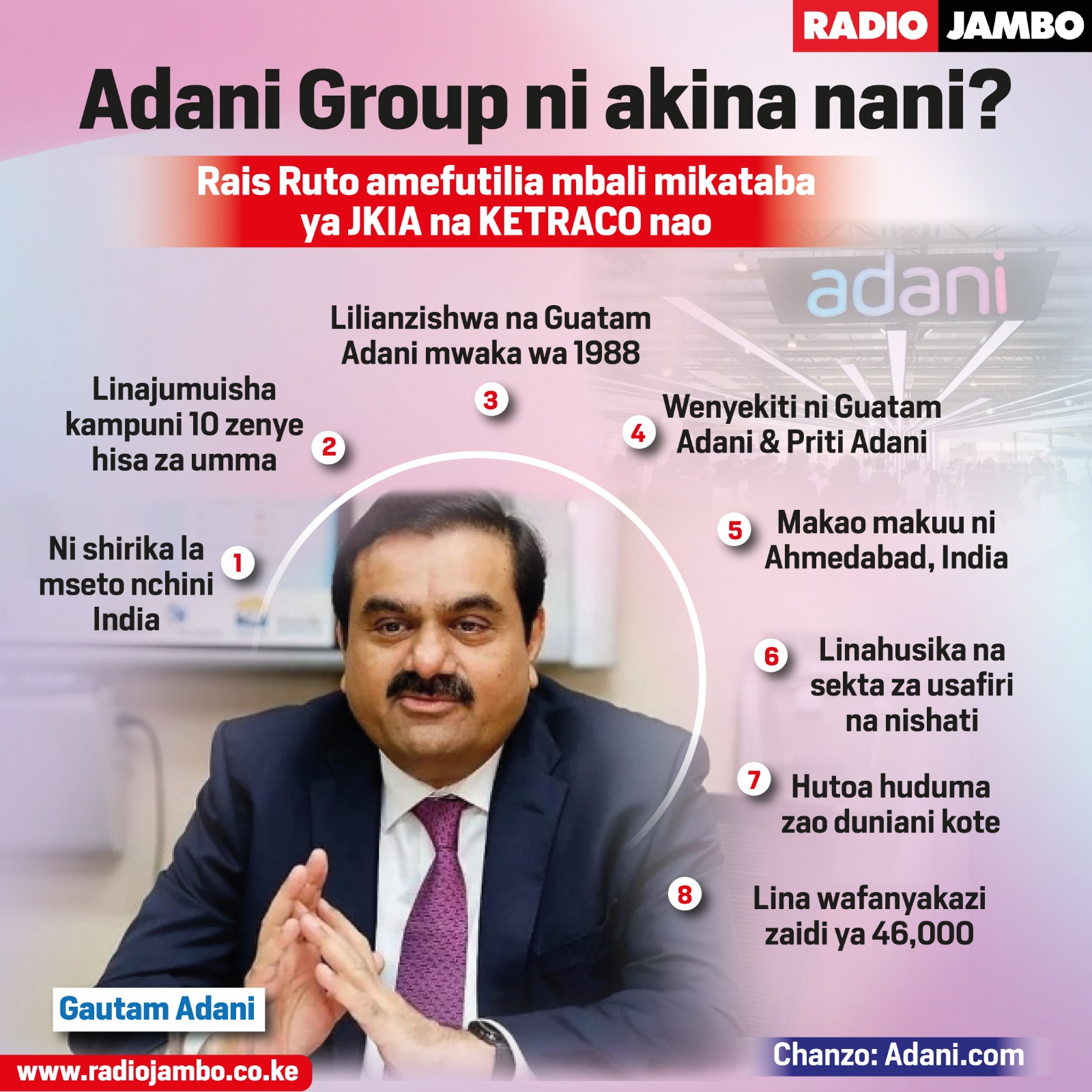 Adani Group ni akina nani? - Fahamu  shirika la India ambalo rais Ruto alifutilia mbali mikataba nalo