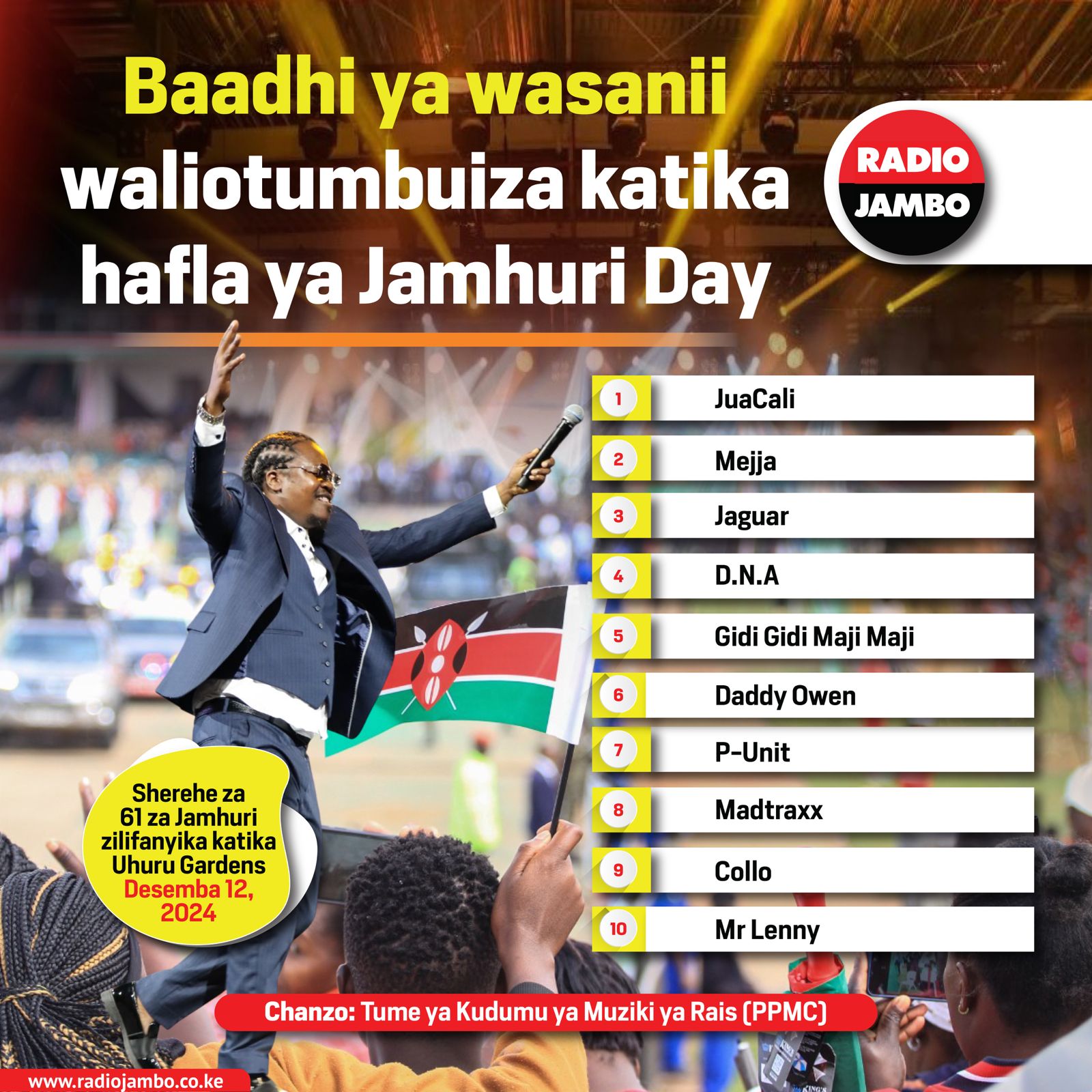 Baadhi ya wasanii waliovuma ambao walitumbuiza katika hafla ya Jamhuri Day