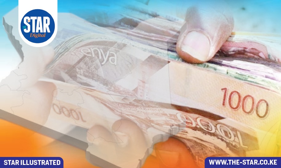 Top 10 counties in financial inclusion