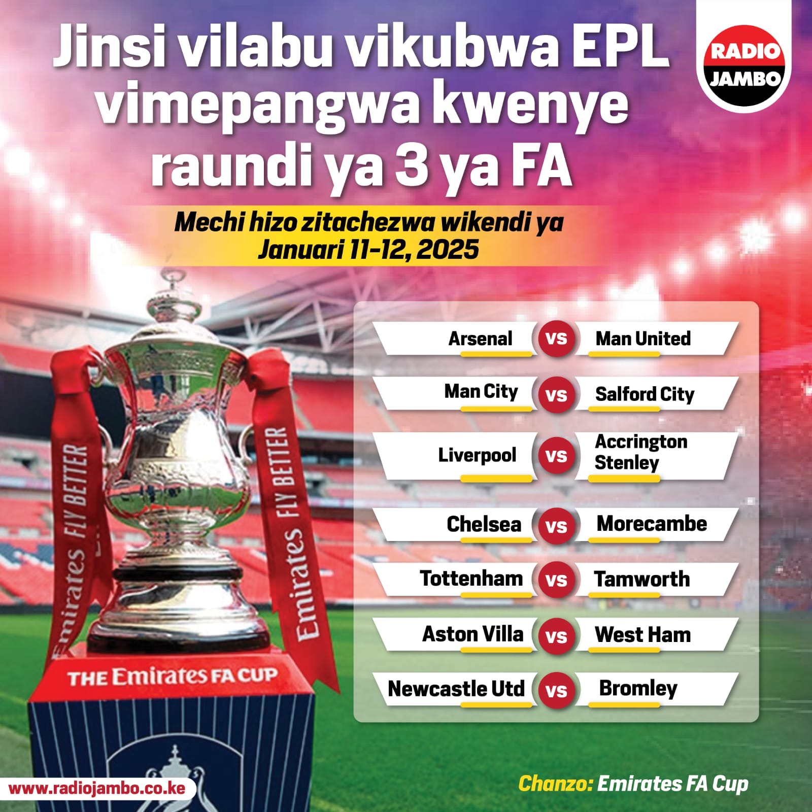 Jinsi Vilabu Vikubwa EPL Vimepangwa Kwenye Raundi Ya Tatu Ya Kombe La FA