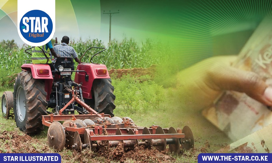 Factors limiting access to farm inputs