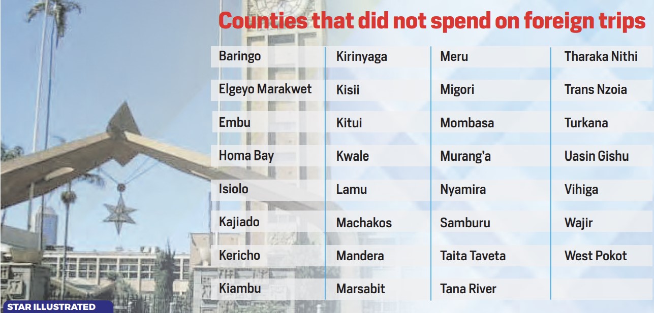Officials in 30 counties didn’t travel