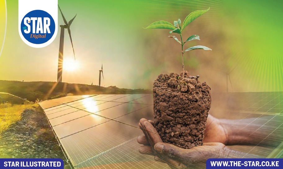 Investment in climate products by gender in Kenya, 2024