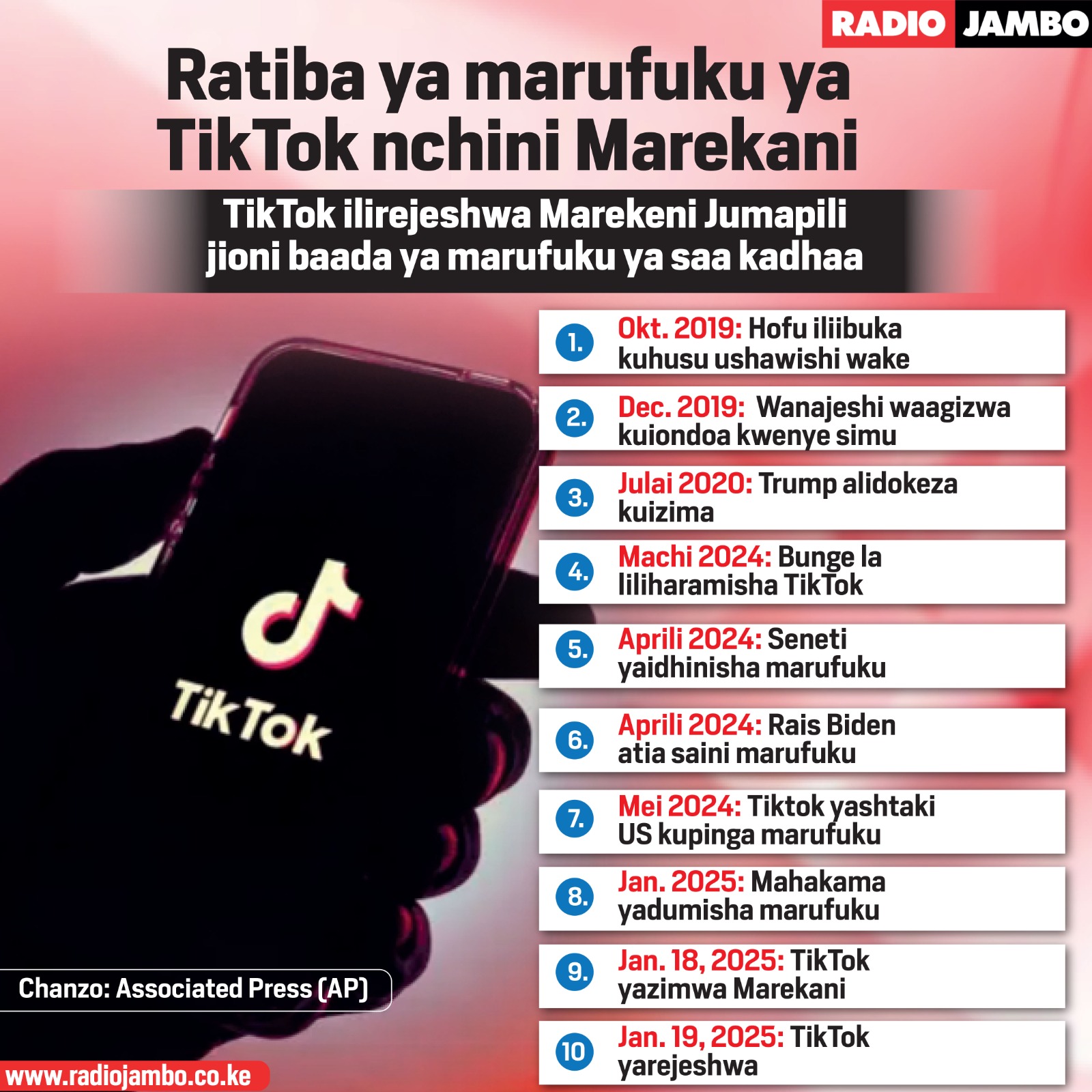Ratiba ya marufuku ya mtandao wa TikTok nchini Marekani