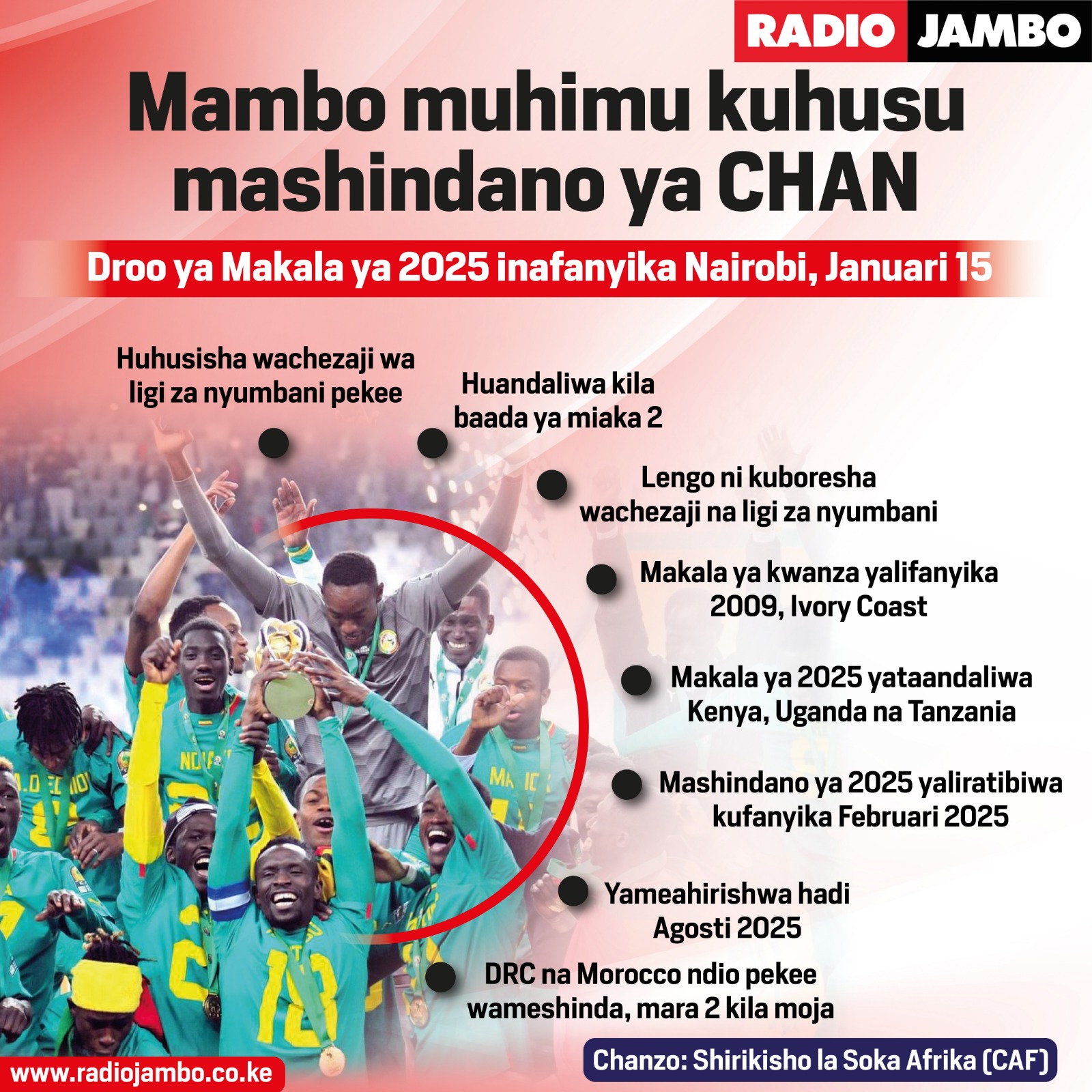 CHAN Ni Nini? Haya Hapa Maelezo Ya Kile Unachostahili Kujua