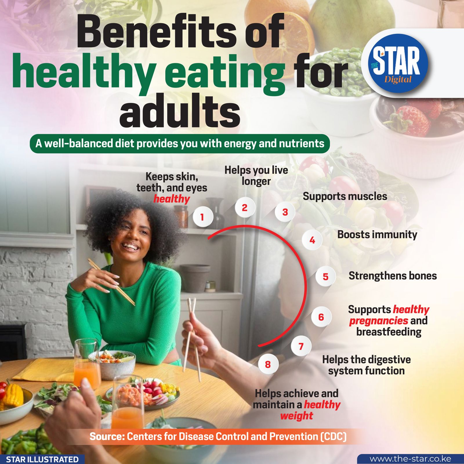 10 New Year’s resolutions for a healthier you in 2025
