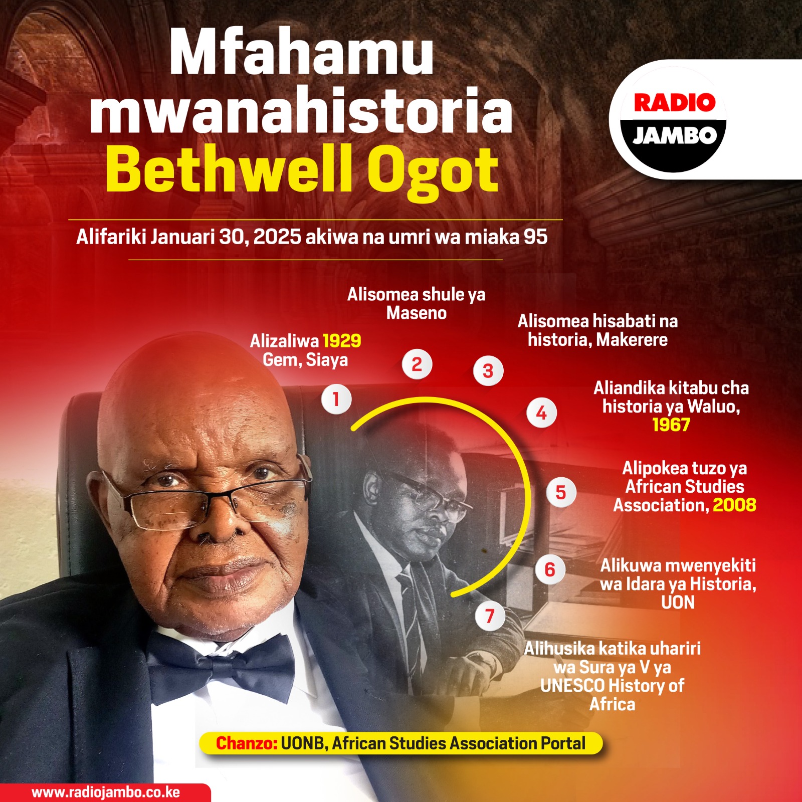 Mfahamu Mwanahistoria Bethwell Ogot Aliyefariki Januari 30