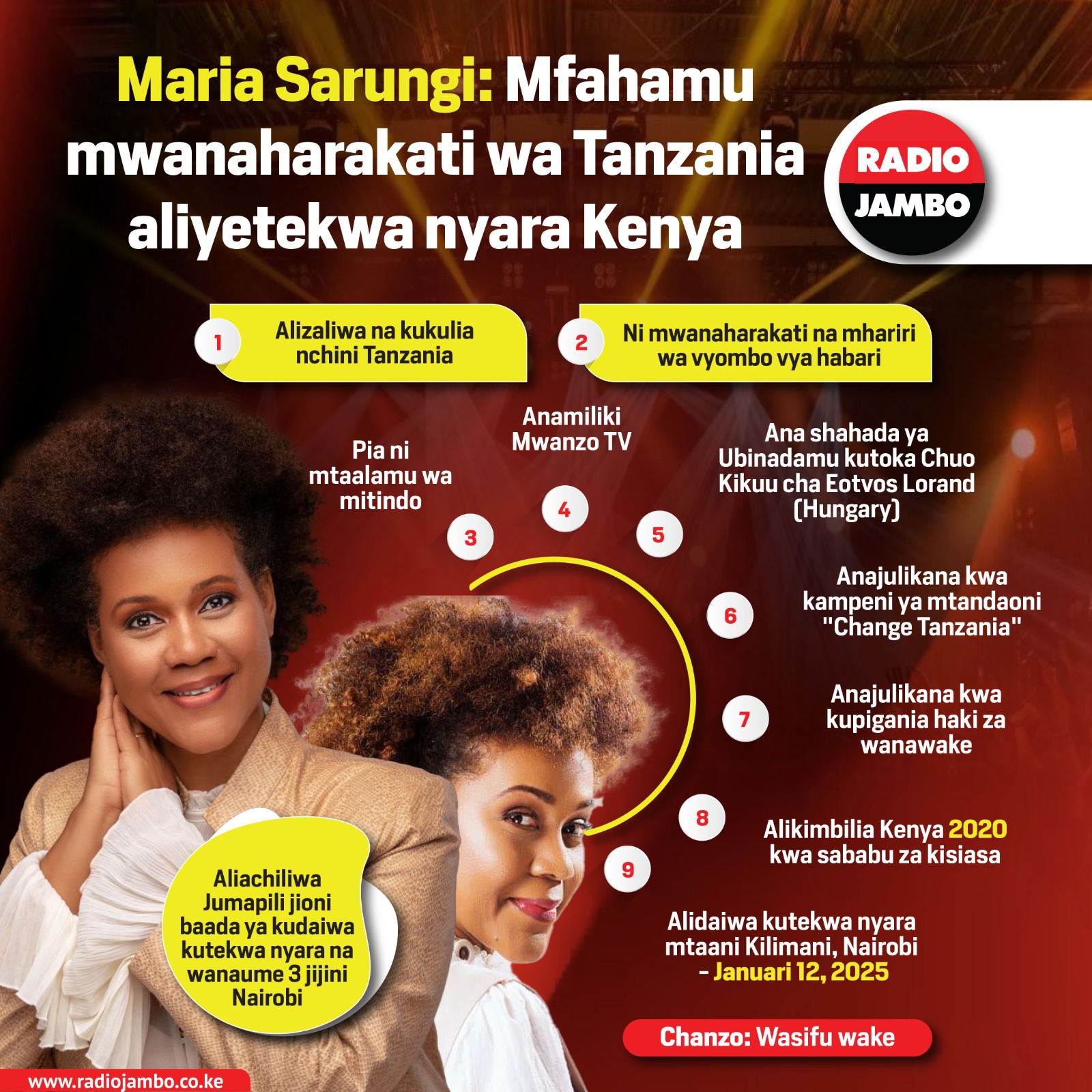 Maria Sarungi Tsehai: Mfahamu mwanaharakati wa Tanzania aliyetekwa nyara jijini Nairobi