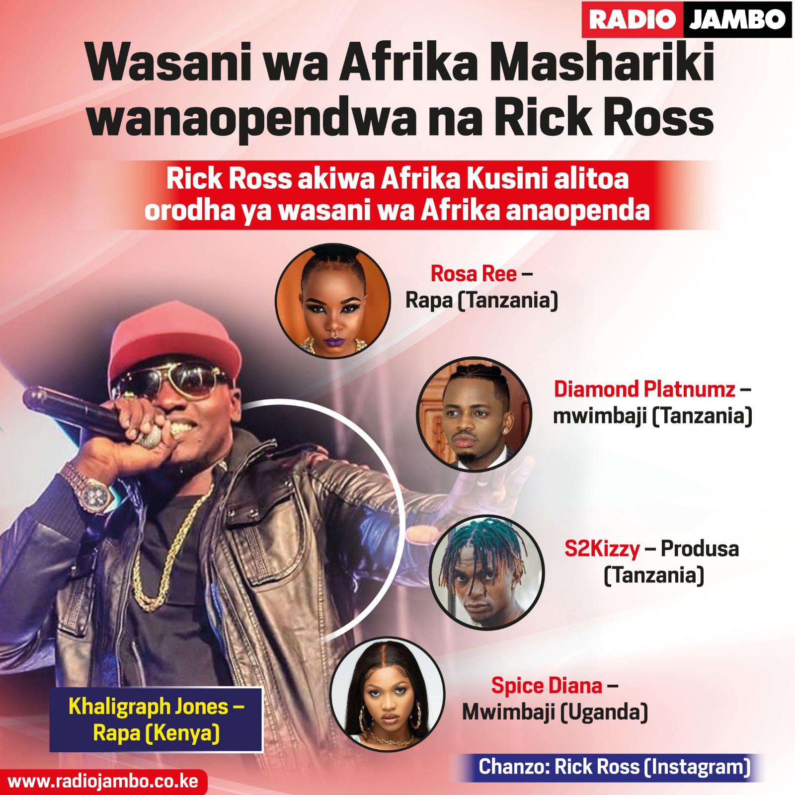 Hawa Ndio Wasanii Wa Afrika Mashariki Ambao Rick Ross Anawatambua