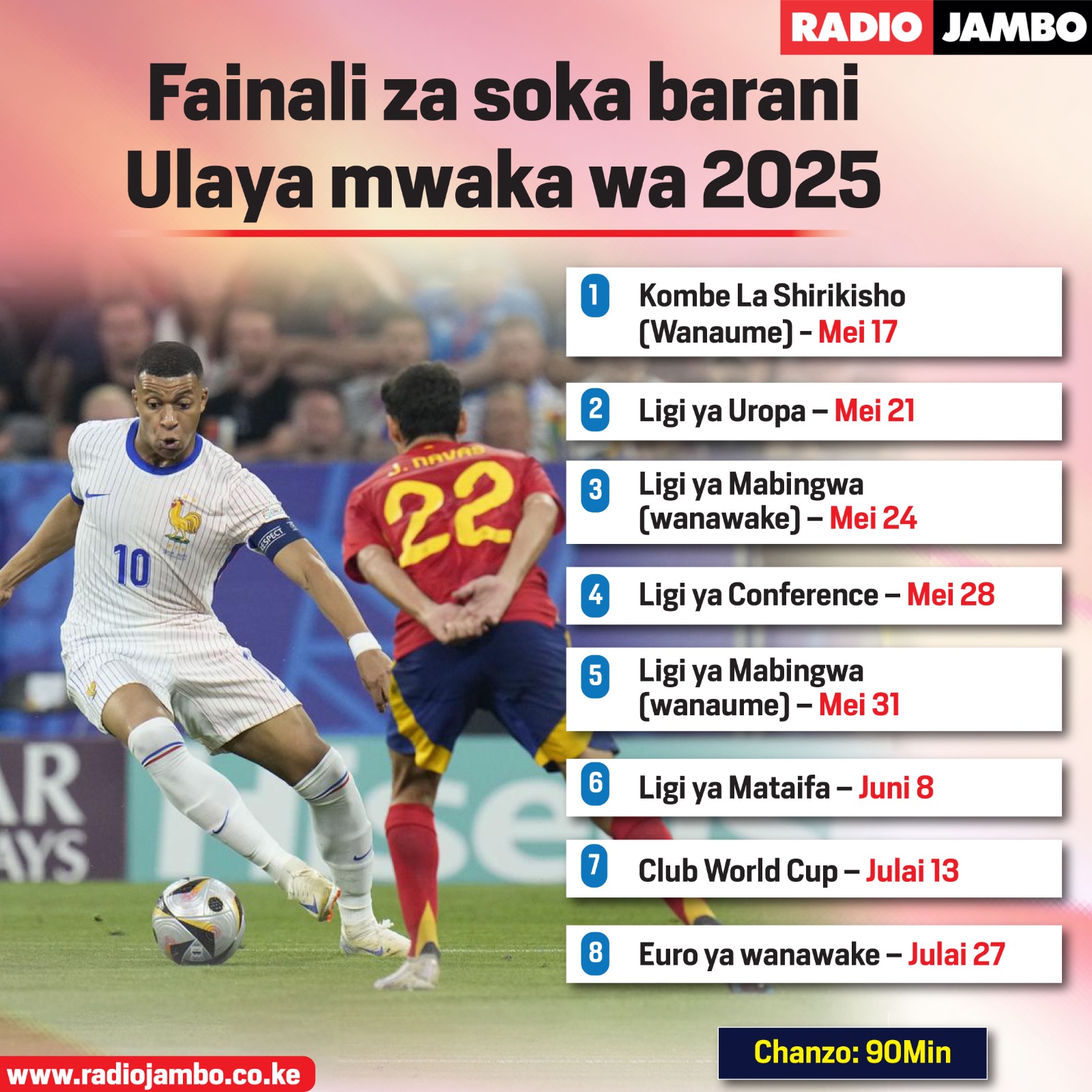 Fahamu Tarehe Kamili Ya Kila Fainali Ya Soka Barani Ulaya Mwaka Huu, 2025