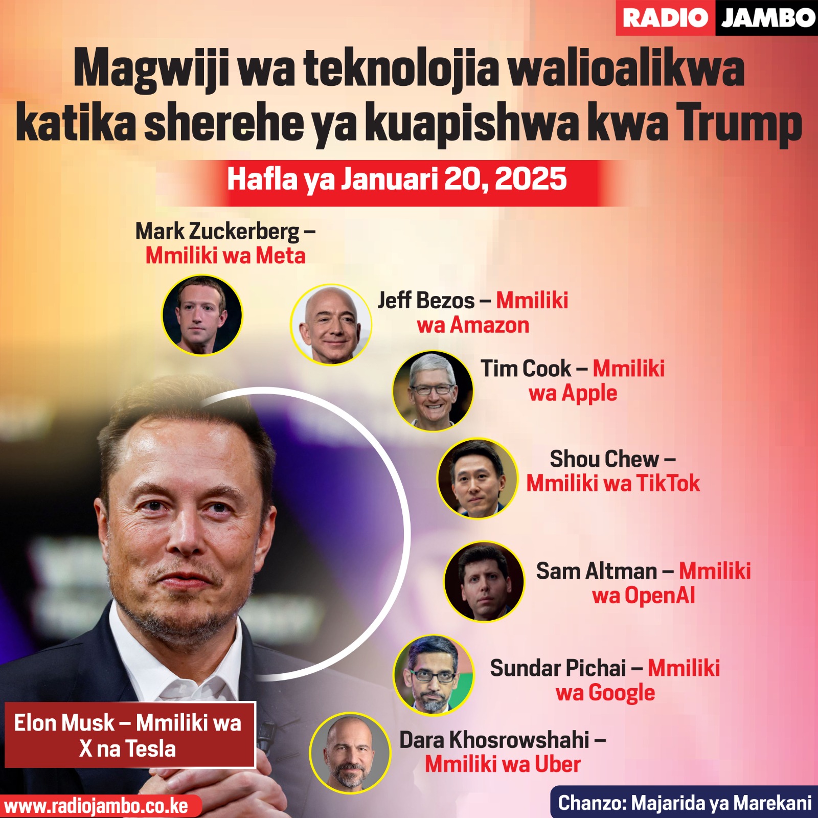 Magwiji Wa Teknolojia Wanaotarajiwa Kuhudhuria Hafla Ya Kuapishwa Kwa Trump