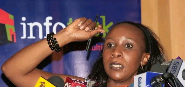 Infotrak: Asilimia 76 ya Wakenya wanaamini nchi inaelekea pabaya
