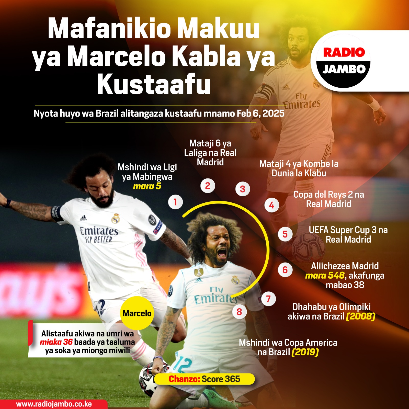 Fahamu Mafanikio Makuu ya Marcelo Kabla ya Kustaafu
