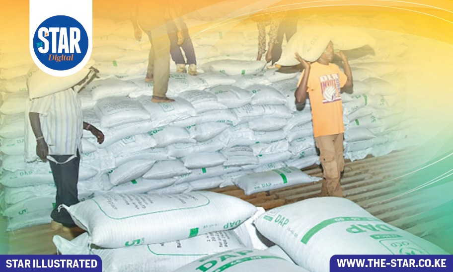 Are you accessing government subsidised fertiliser?