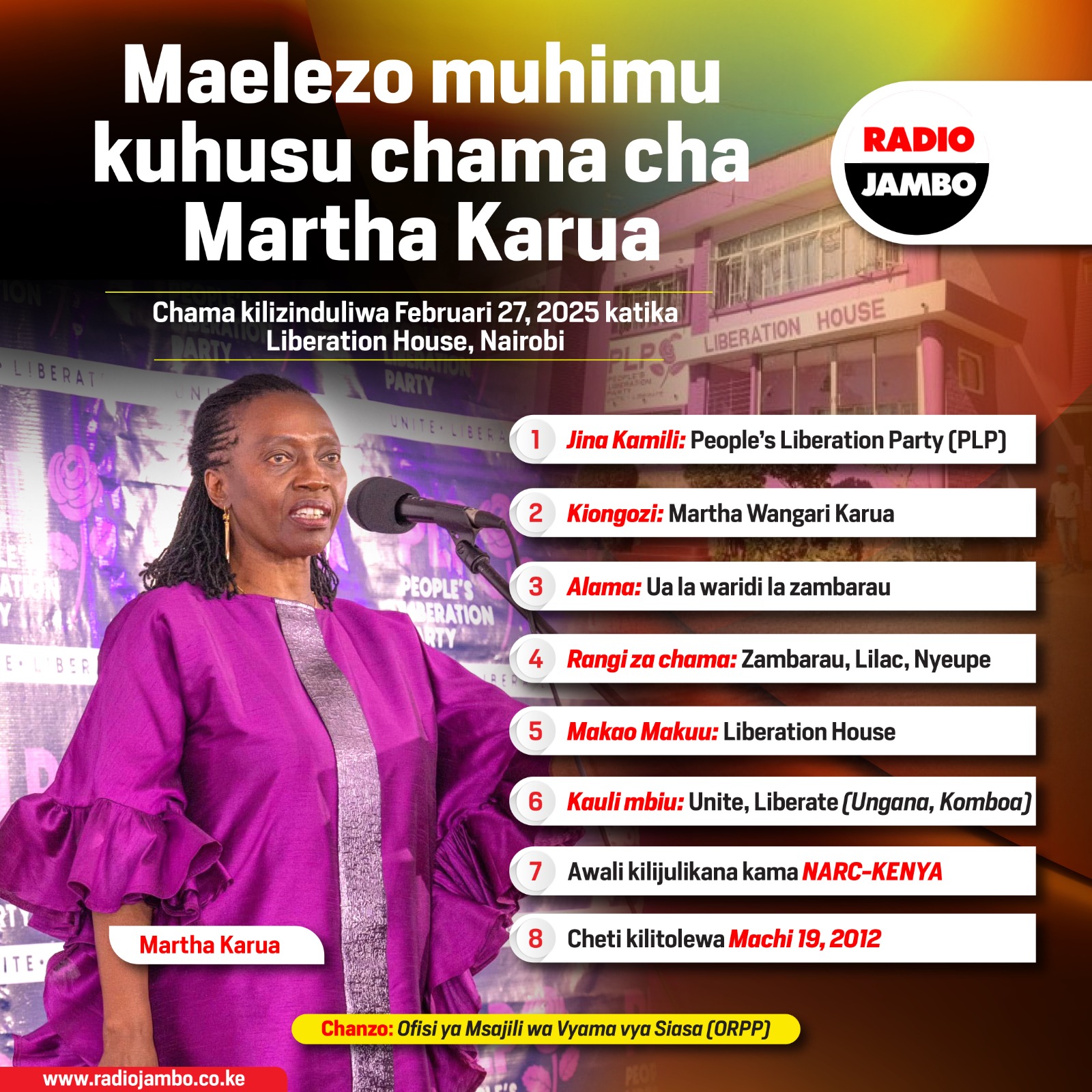 PLP: Maelezo muhimu kuhusu chama cha Martha Karua