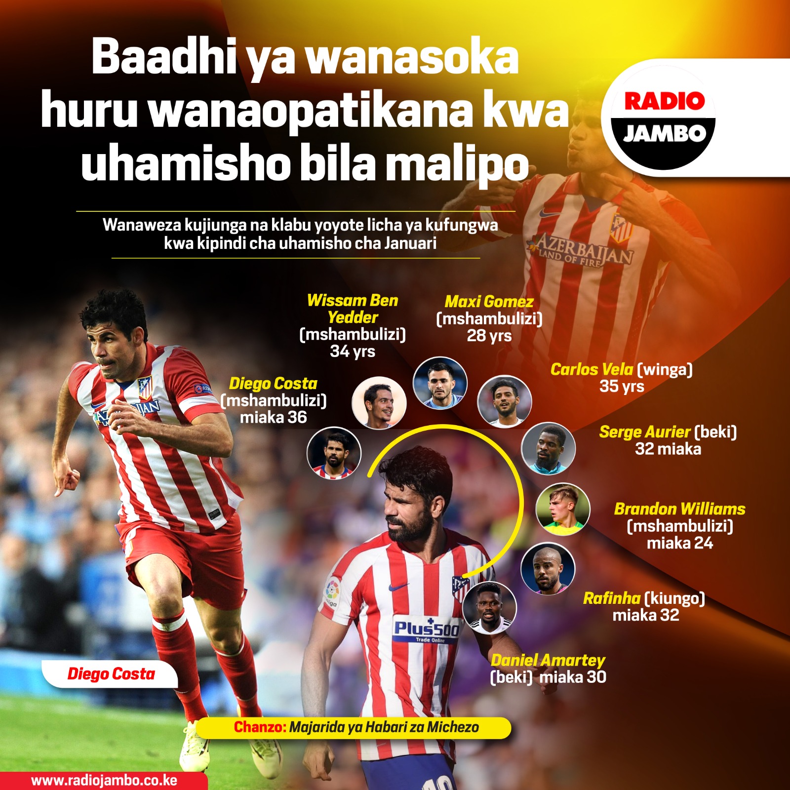 Fahamu baadhi ya wanasoka huru wanaopatikana kwa uhamisho bila malipo