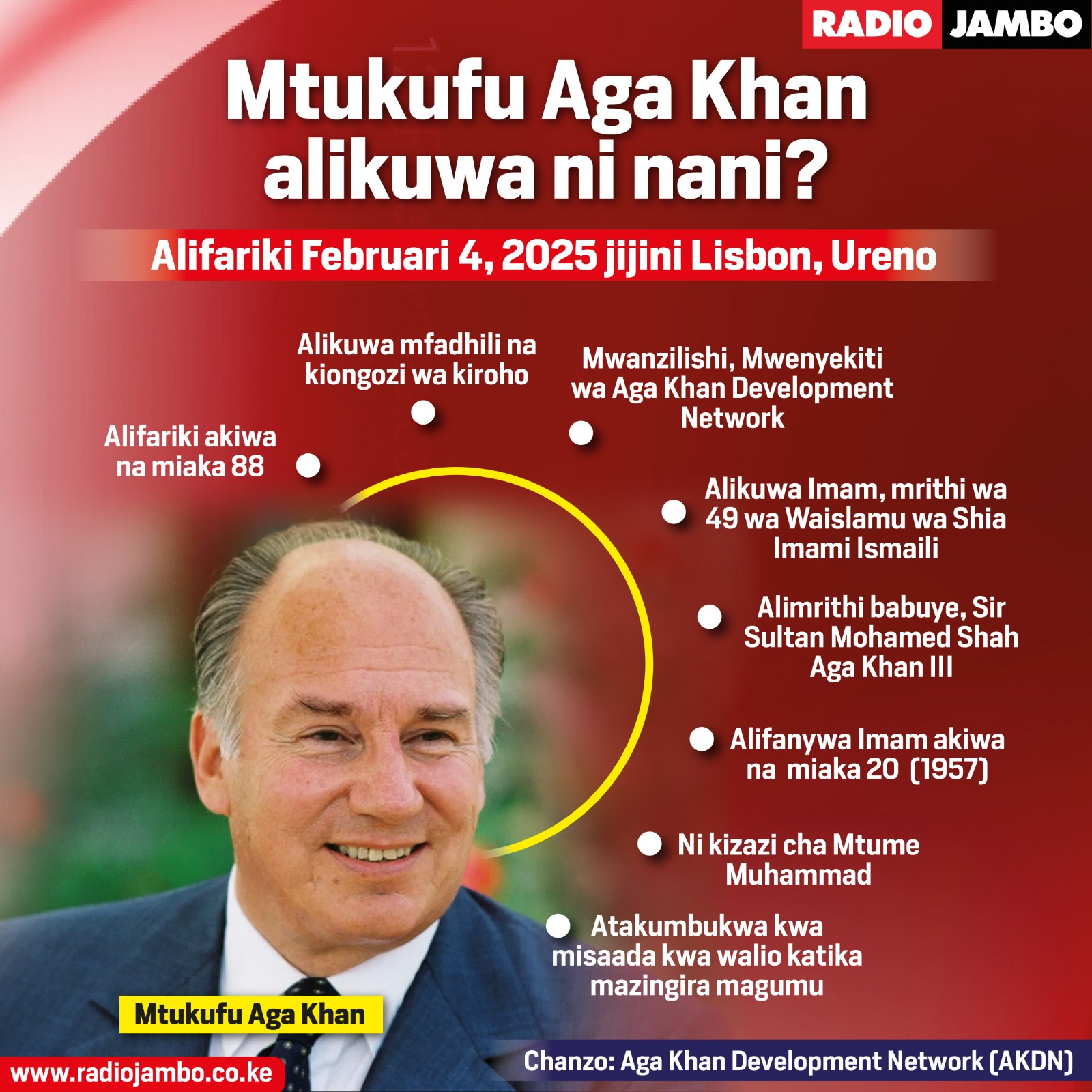 Mtukufu Aga Khan alikuwa Ni Nani?- Pata Maelezo Muhimu Kumhusu