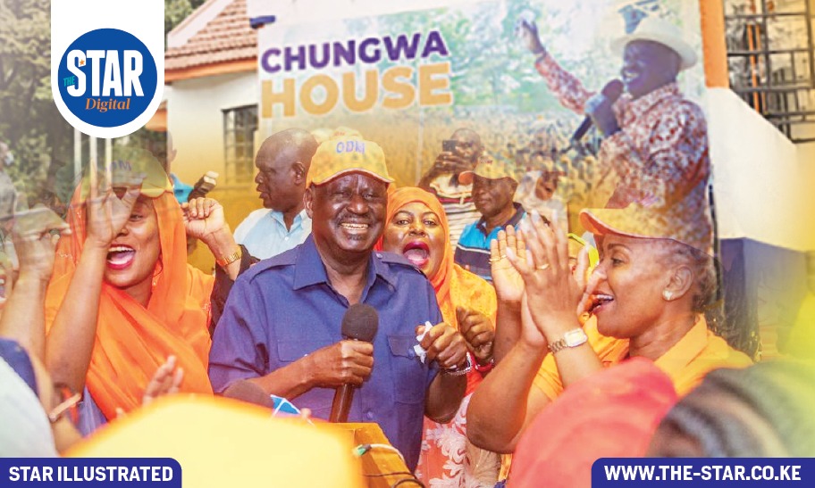 Parties that have been in politics for a long time in Kenya