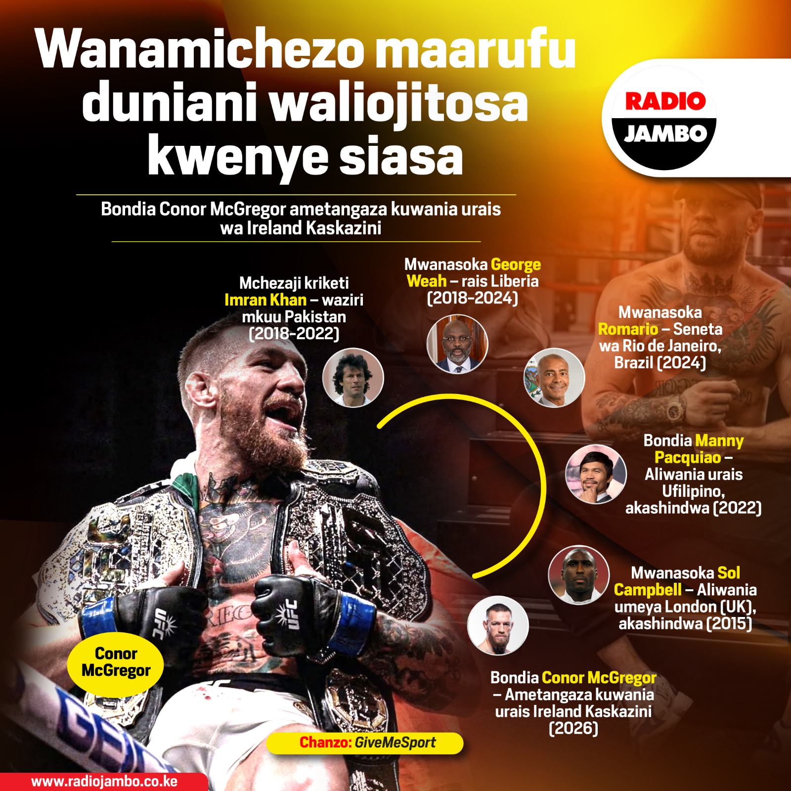 Wanamichezo maarufu duniani waliojaribu bahati zao katika karata ya siasa