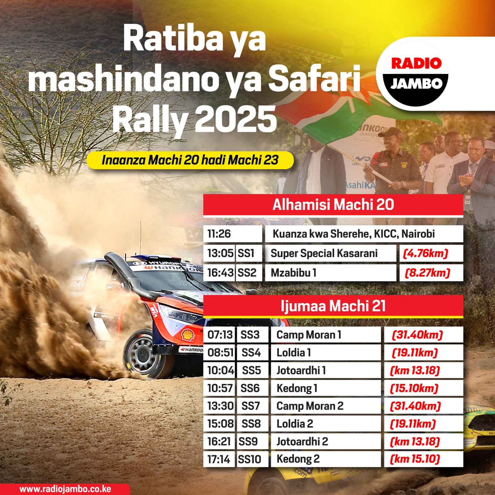 Ratiba ya Alhamisi na Ijumaa ya mashindano ya Safari Rally 2025