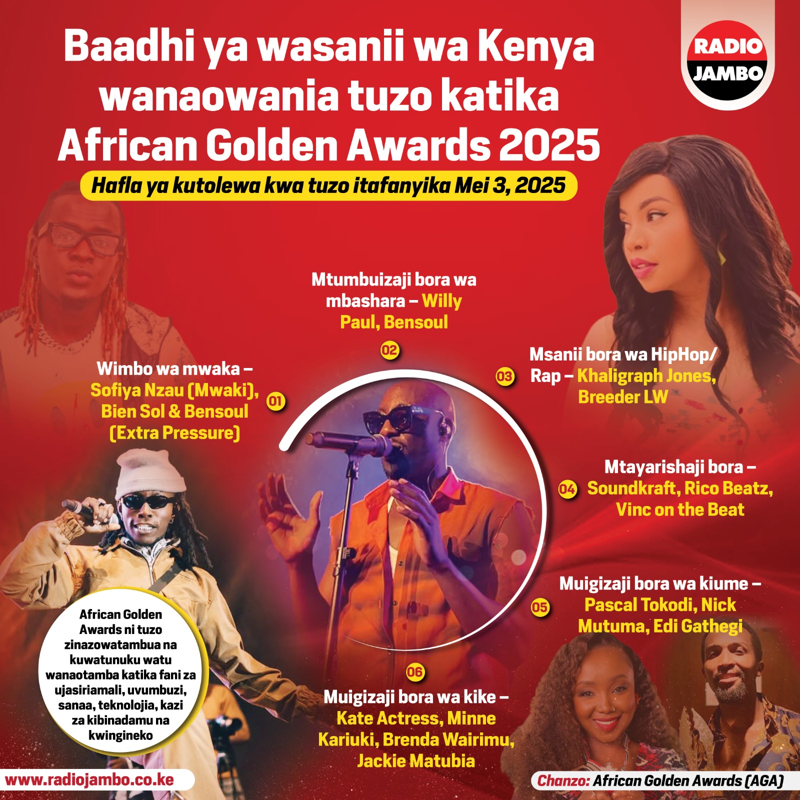 Baadhi ya wasanii wa Kenya wanaowania tuzo kwenye African Golden Awards, 2025