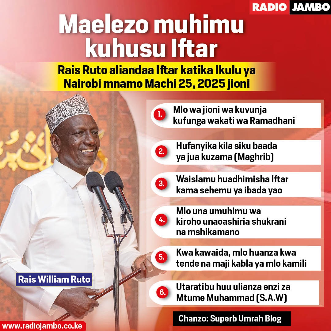 Fahamu maelezo muhimu kuhusu Iftar