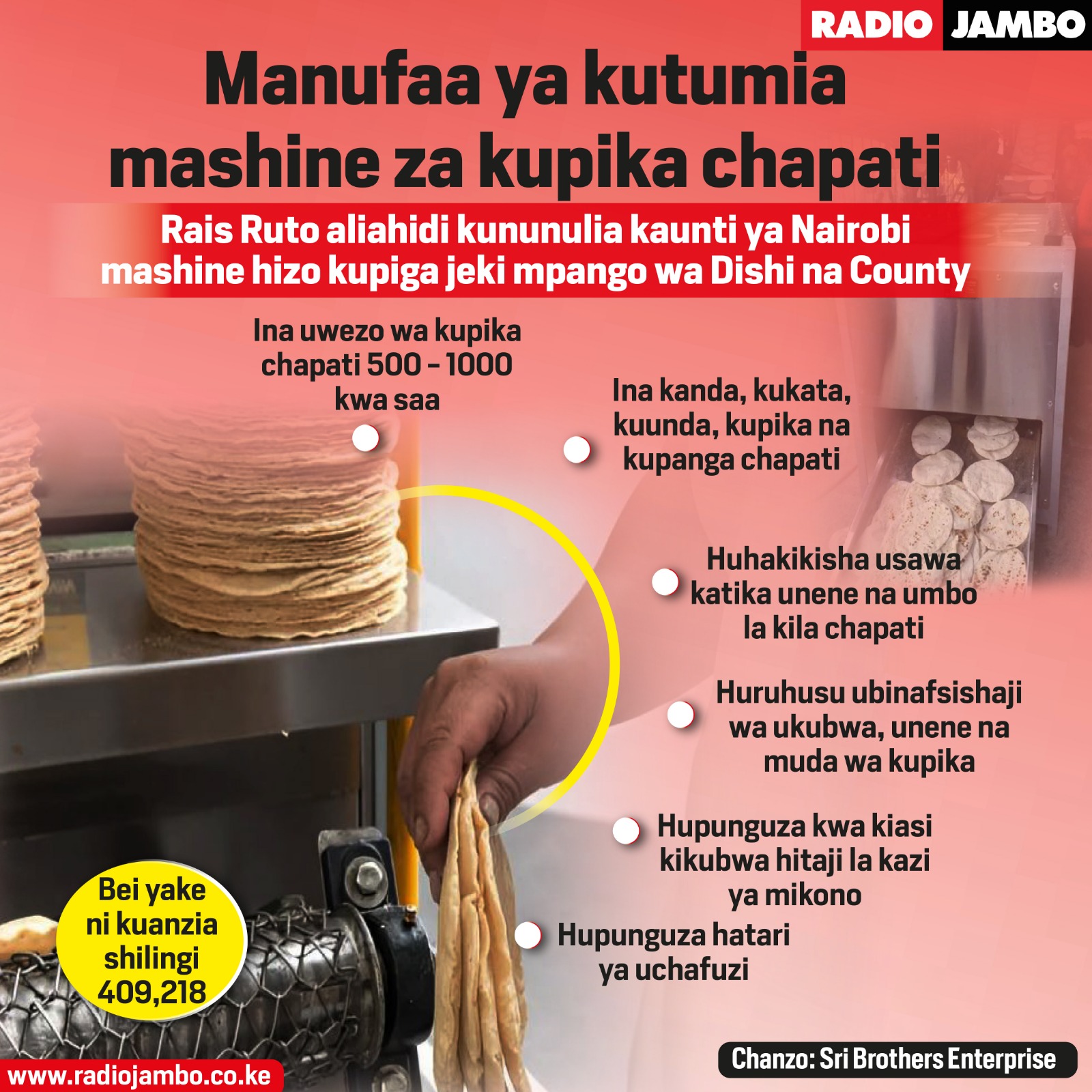 Fahamu manufaa ya kutumia mashine ya kutengeneza na kupika chapati