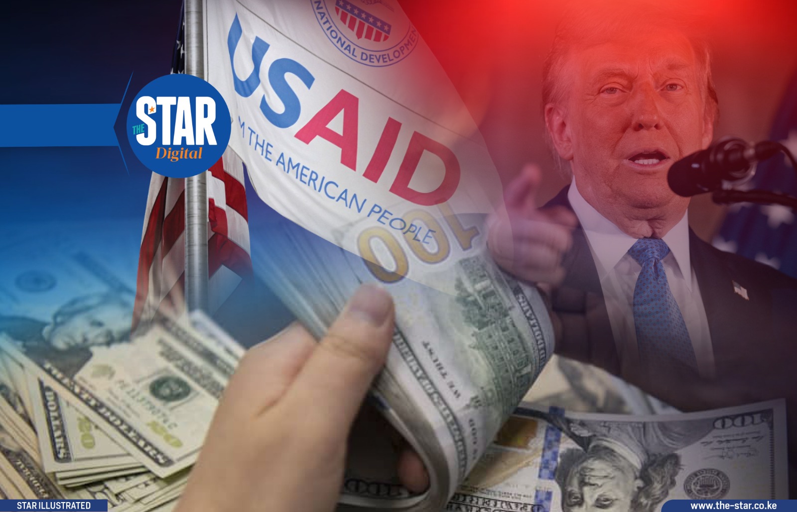 Countries most affected by US aid freeze