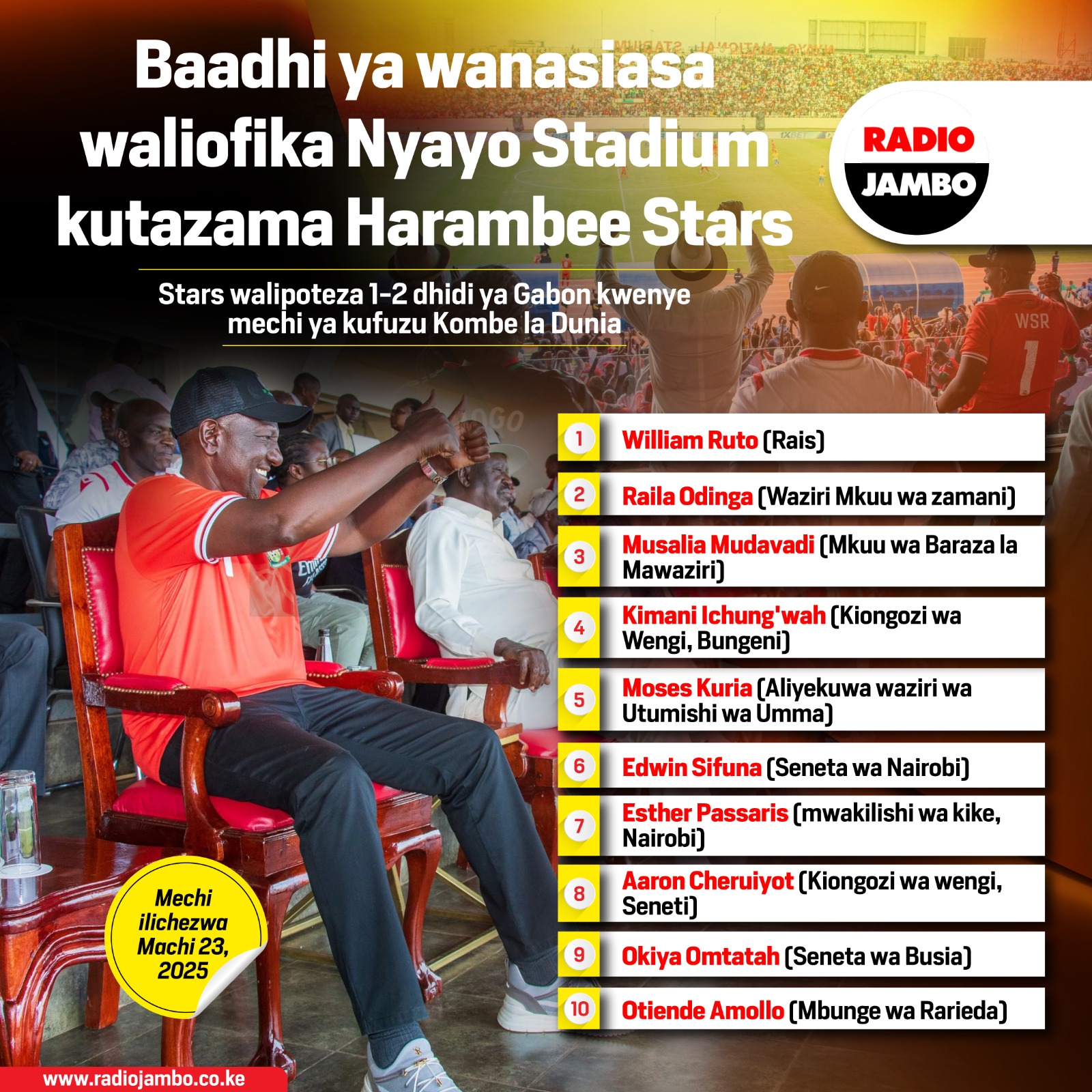 Baadhi ya wanasiasa waliofika ugani Nyayo kutazama Harambee Stars Vs Gabon
