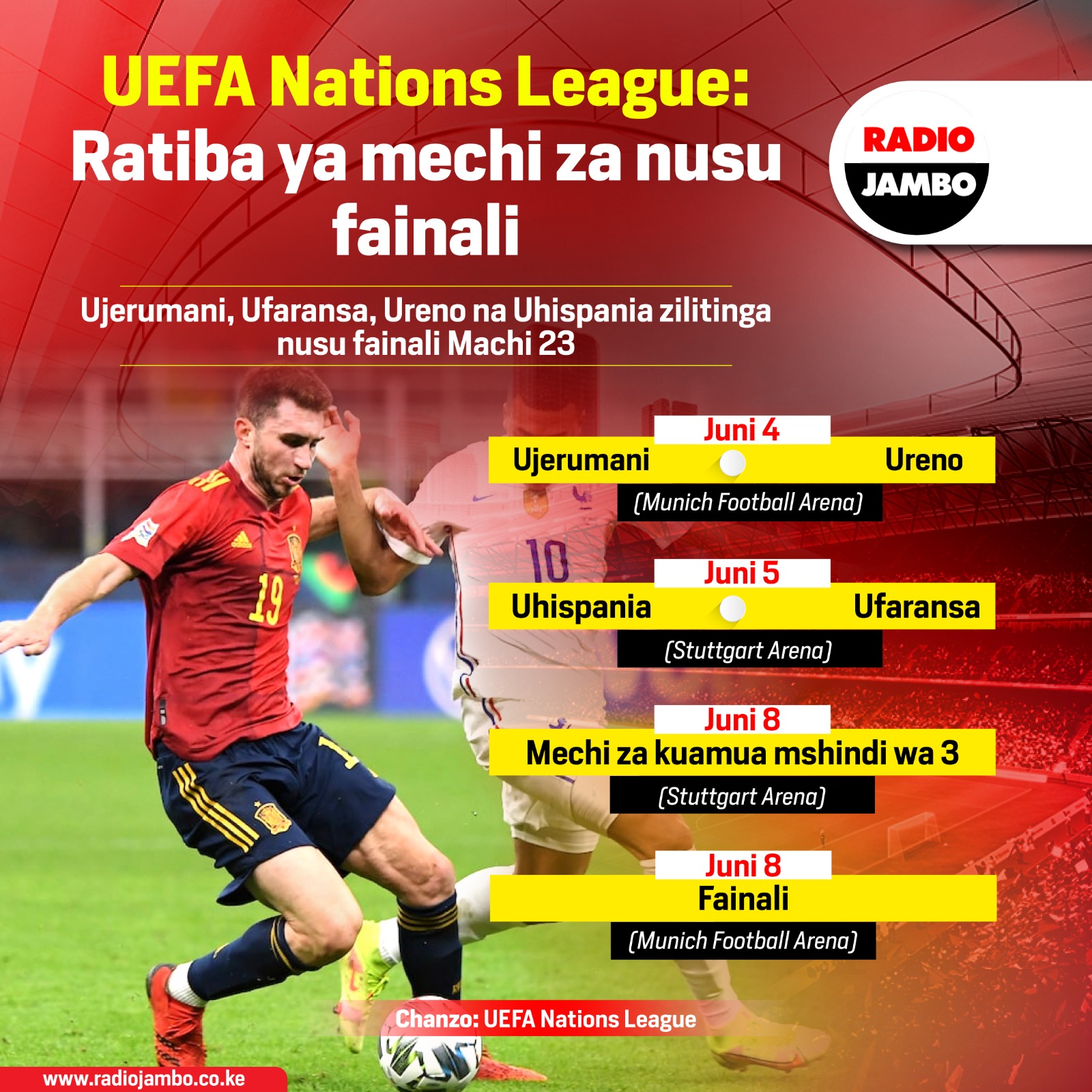 UEFA Nations League: Ratiba ya mechi za nusu fainali kuelekea fainali