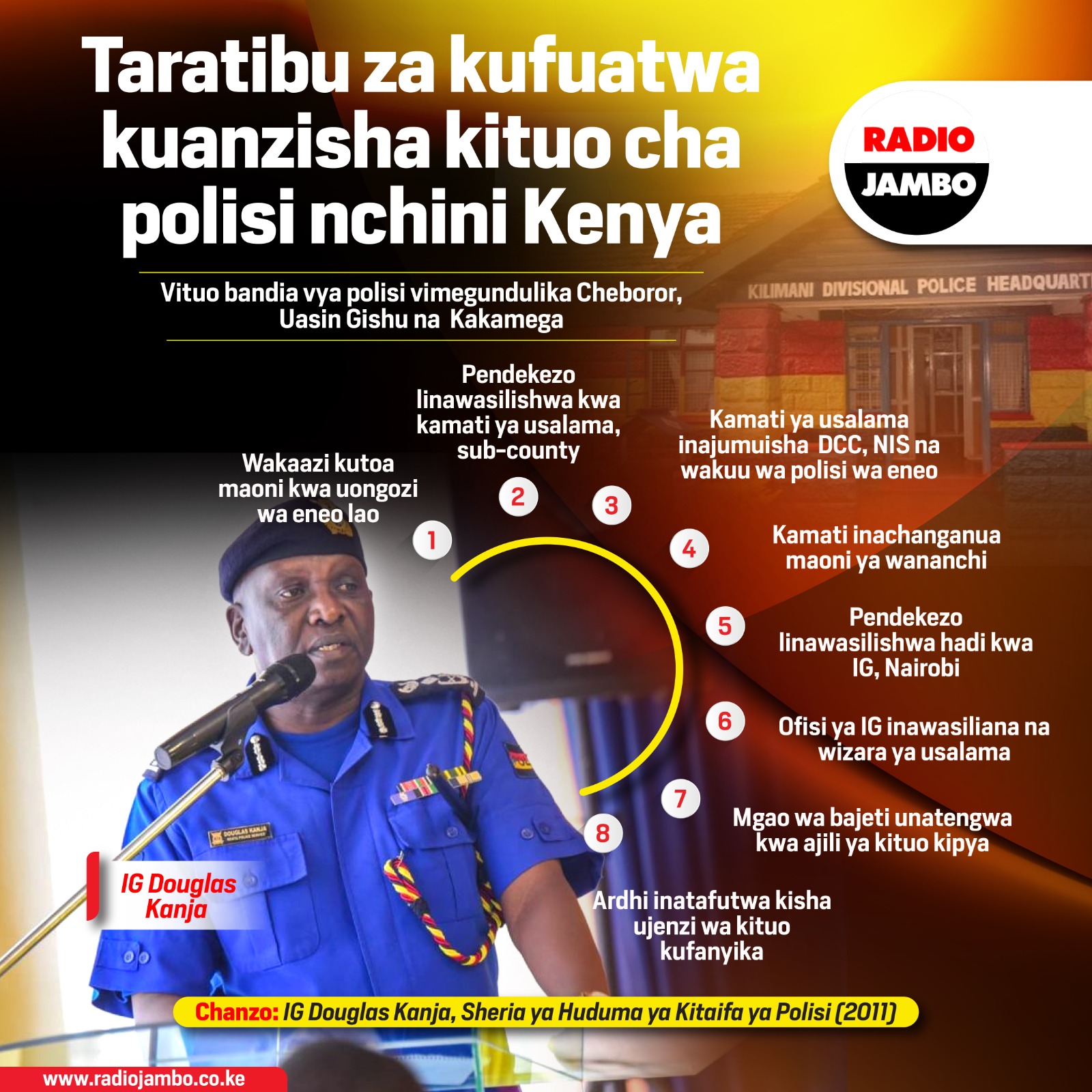 Hizi ndizo taratibu za kufuata kama unataka kuanzisha kituo kipya cha polisi katika eneo lako!