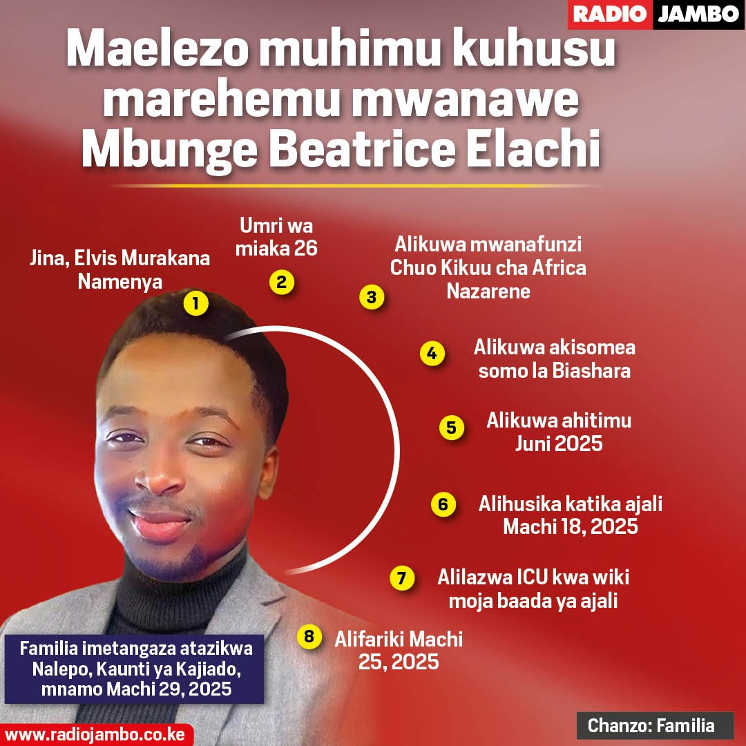 Maelezo muhimu kuhusu marehemu mwanawe Beatrice Elachi