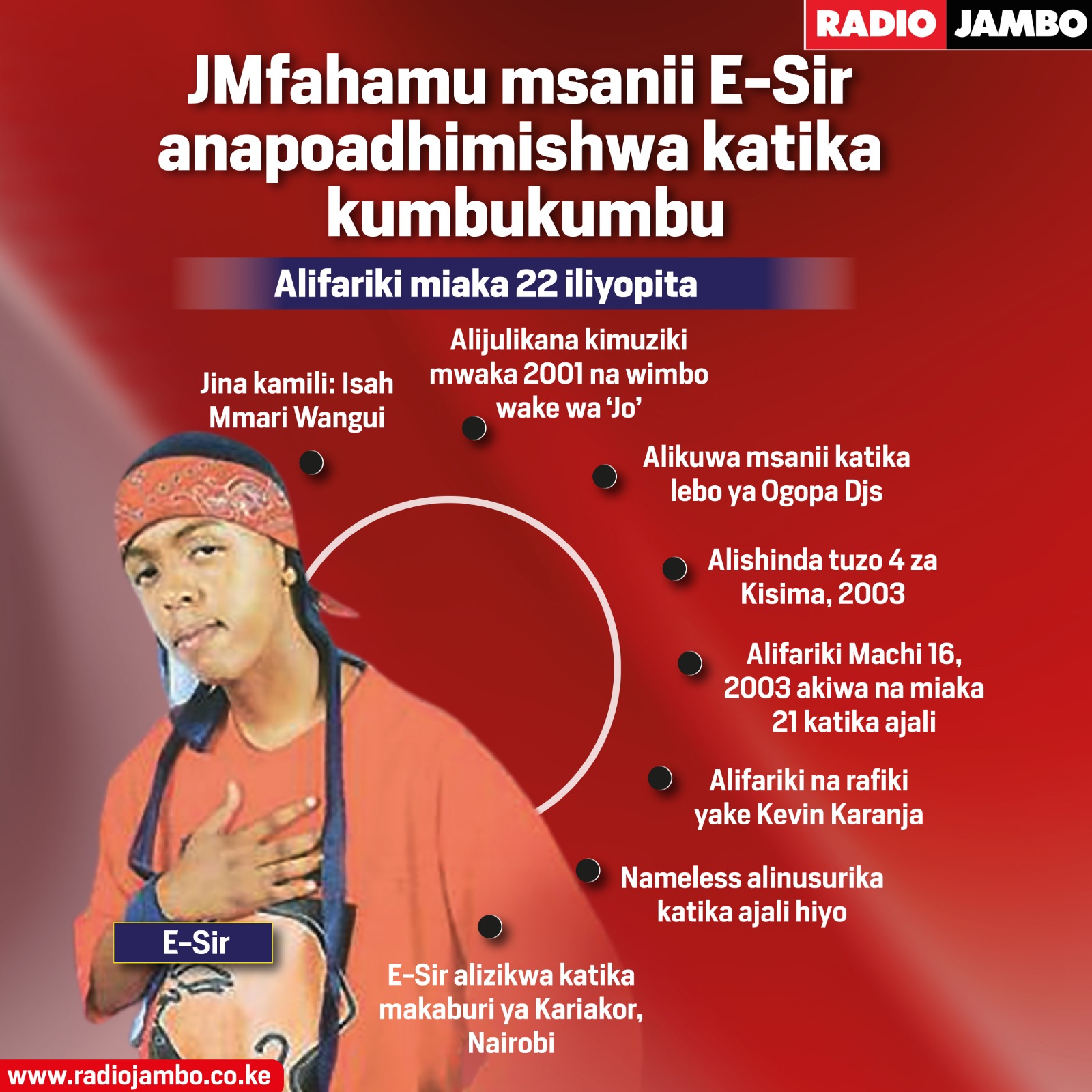 Mfahamu E-Sir, msanii wa Kenya aliyefariki miaka 22 iliyopita